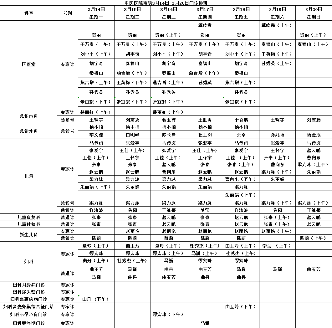 图片|预约诊疗 | 齐齐哈尔市中医医院3月14日—3月20日医生出诊一览表