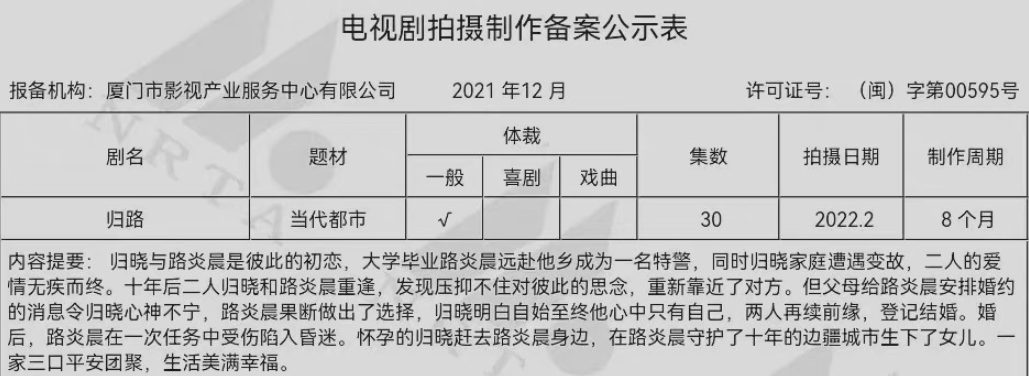 演技|陈钰琪自曝面试《一人之下》失败,90花转型难,杨紫又演回古偶