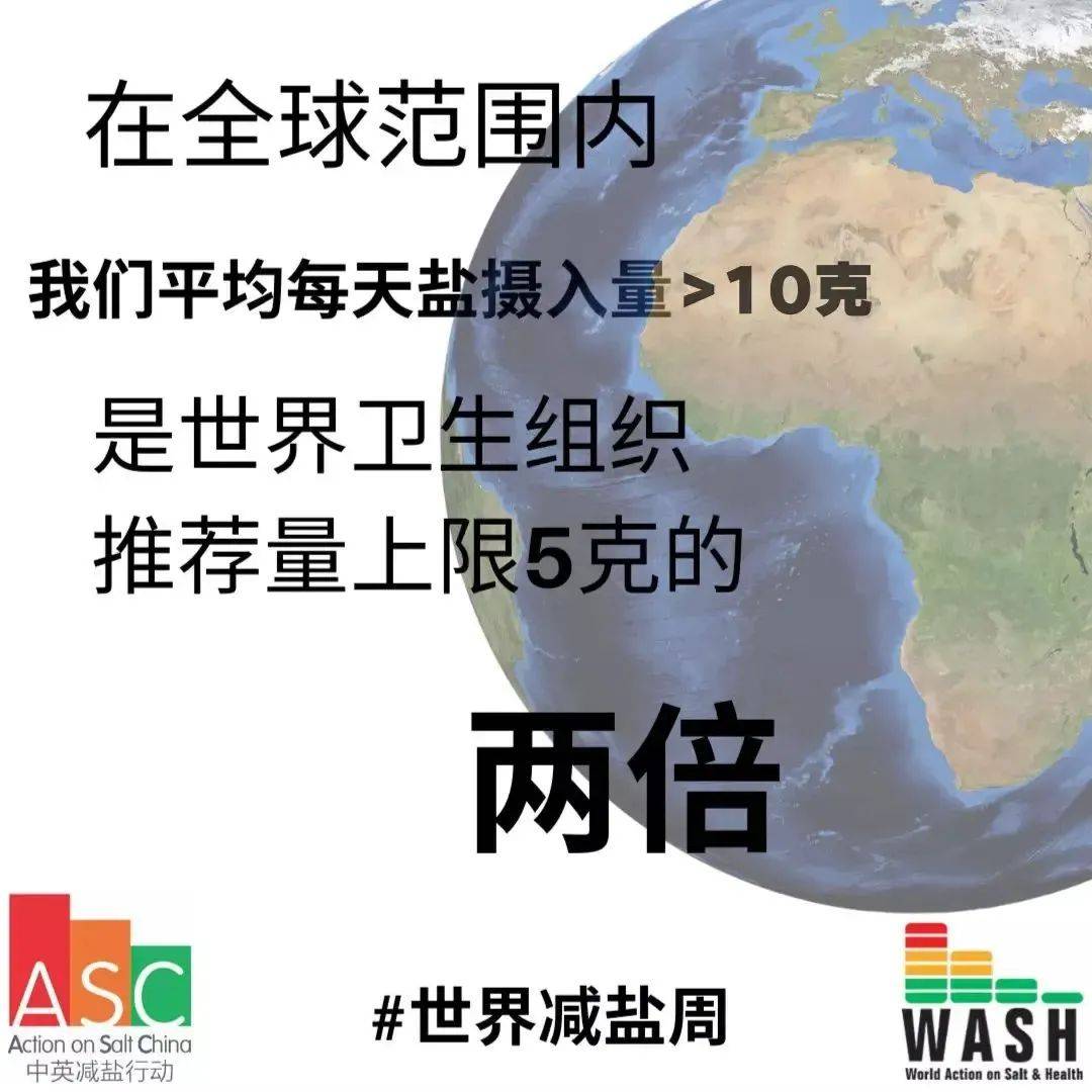 【2022年世界减盐周】改变高盐饮食习惯_食品_含盐_我国
