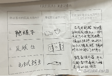 为此,我们邀请爸爸妈妈一起配合完成《我的玩具》调查表