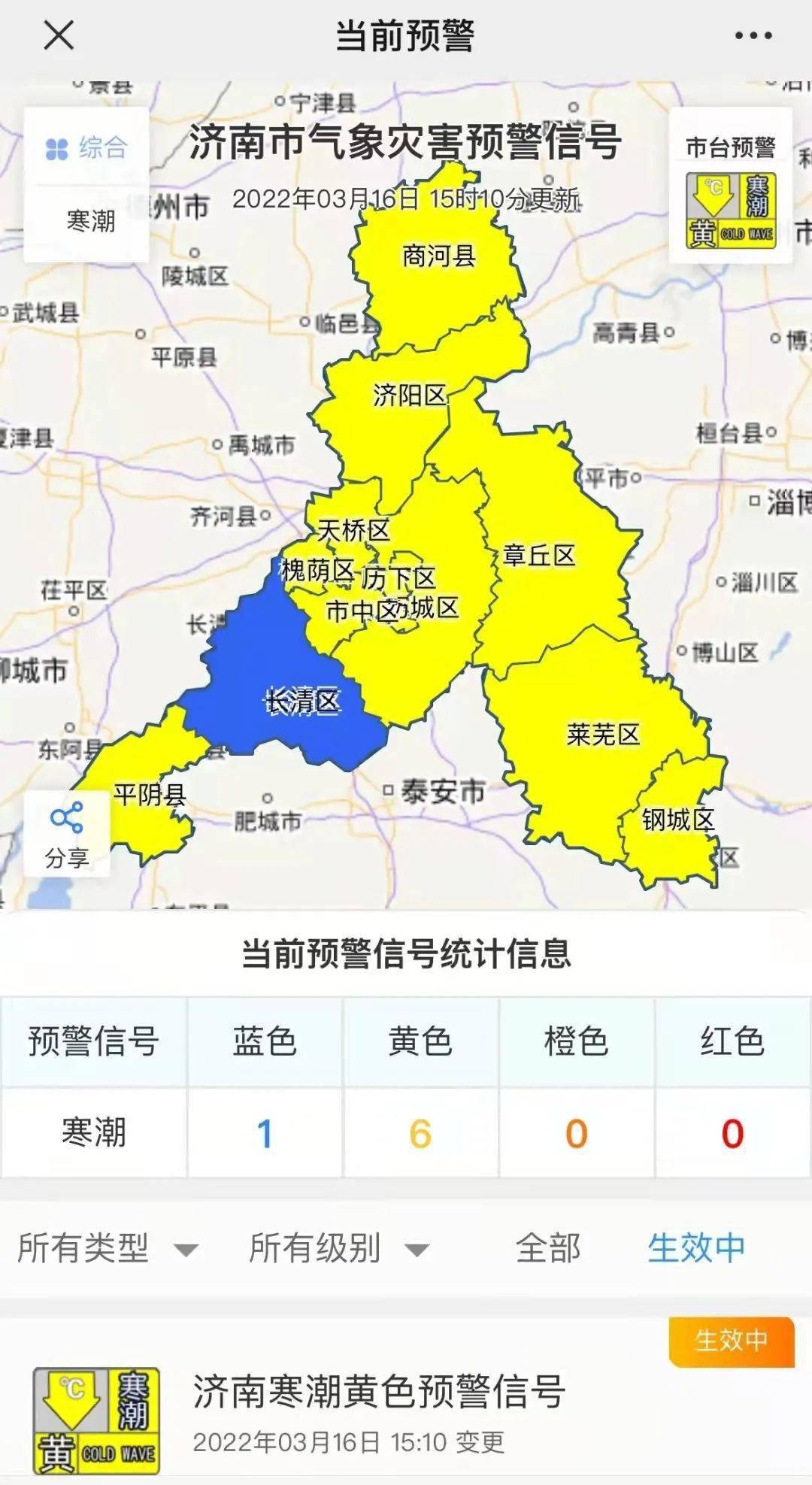 19日早晨氣溫降至最低,濟陽,商河及山區一5℃左右,市區及其它區縣-3