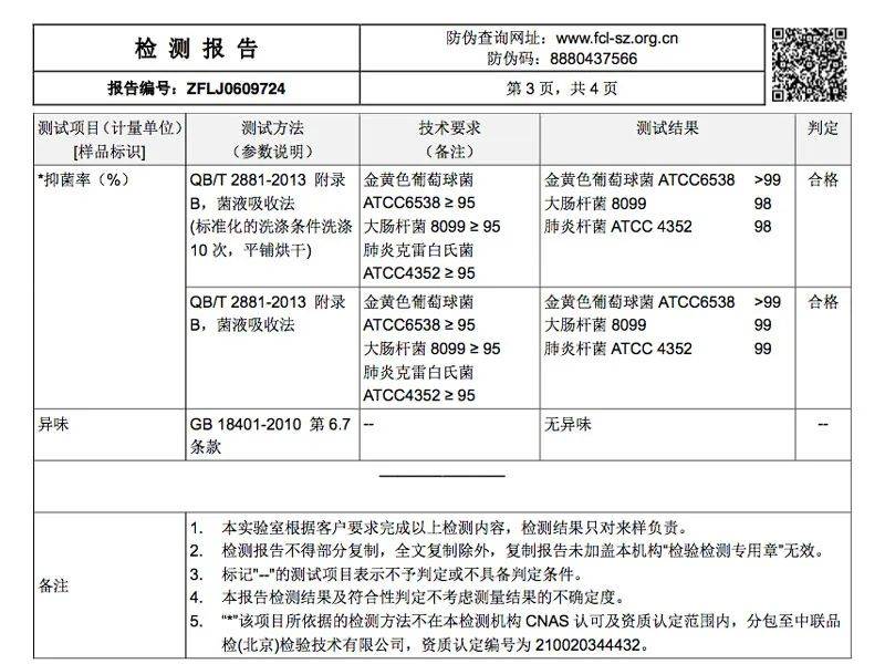 帆布鞋 试试这双超软、超弹的“云朵”鞋，你一定会爱上它?！