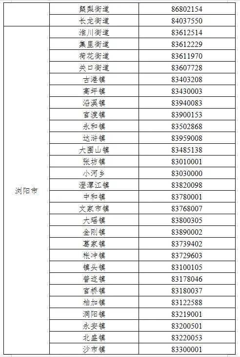 采样|长沙在外地来长人员中发现1例新冠肺炎确诊病例