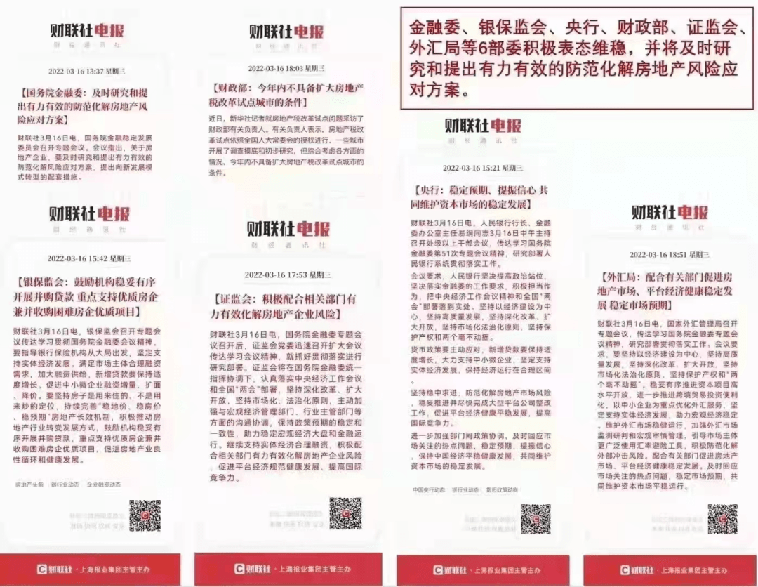 罕见!六部委齐发声!楼市大阳春马上重启!房地产迎来强烈信号.._发展_对市场_央行