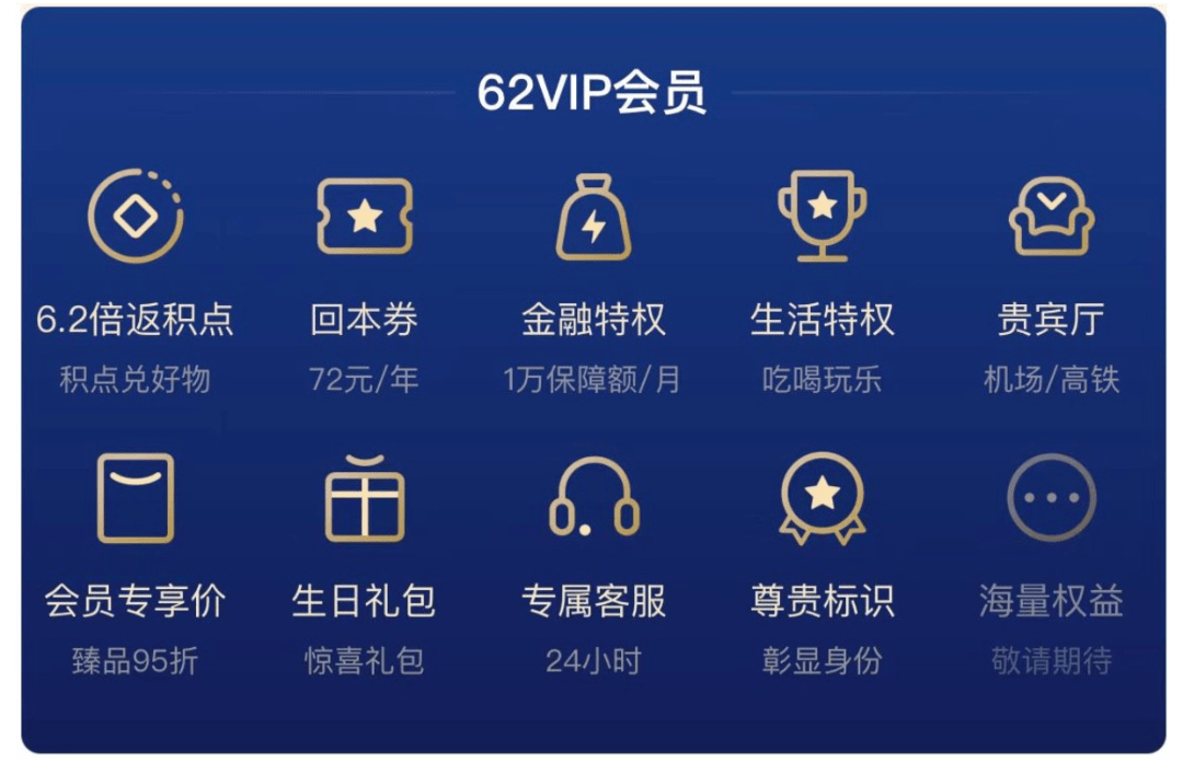 云闪付62vip会员 | 年省最高3356元!_还款_都能_权益