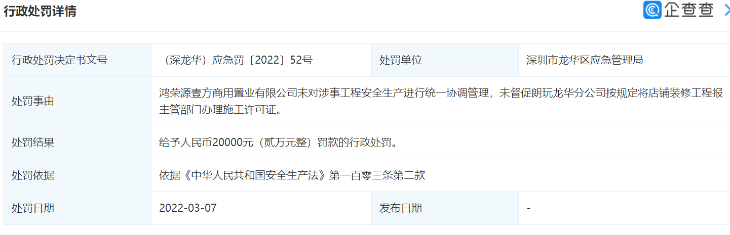 鴻榮源壹方商用置業被行政處罰,金額為2萬元_管理_企業_龍華