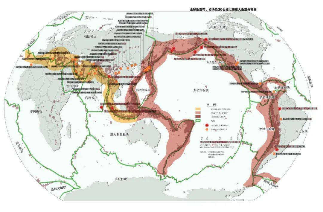 說到全球地震高發區,很多人都知道世界有三大著名地震帶:環太平洋火山