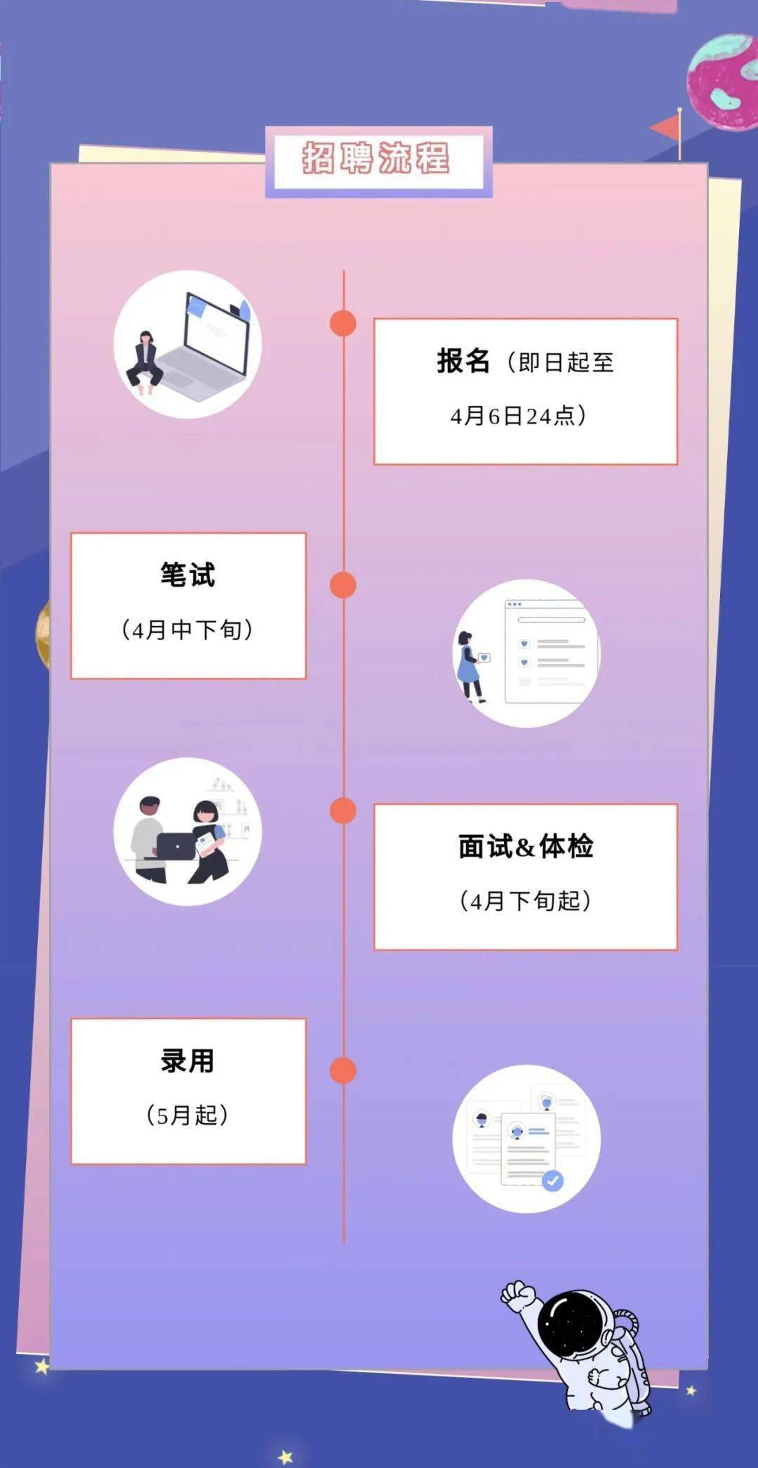 河南省单招学校2024分数线_2024河南省单招学校_河南省单招学校2023