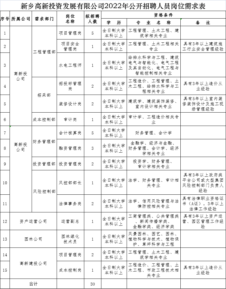 新乡招聘_河南教师招聘公告|河南中小学/幼儿教师招聘|华图教师网