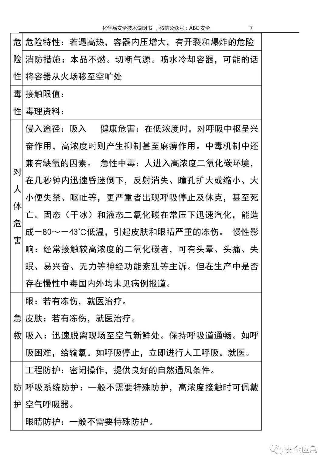 氢氟酸到底有多恐怖看完你绝对不想触碰