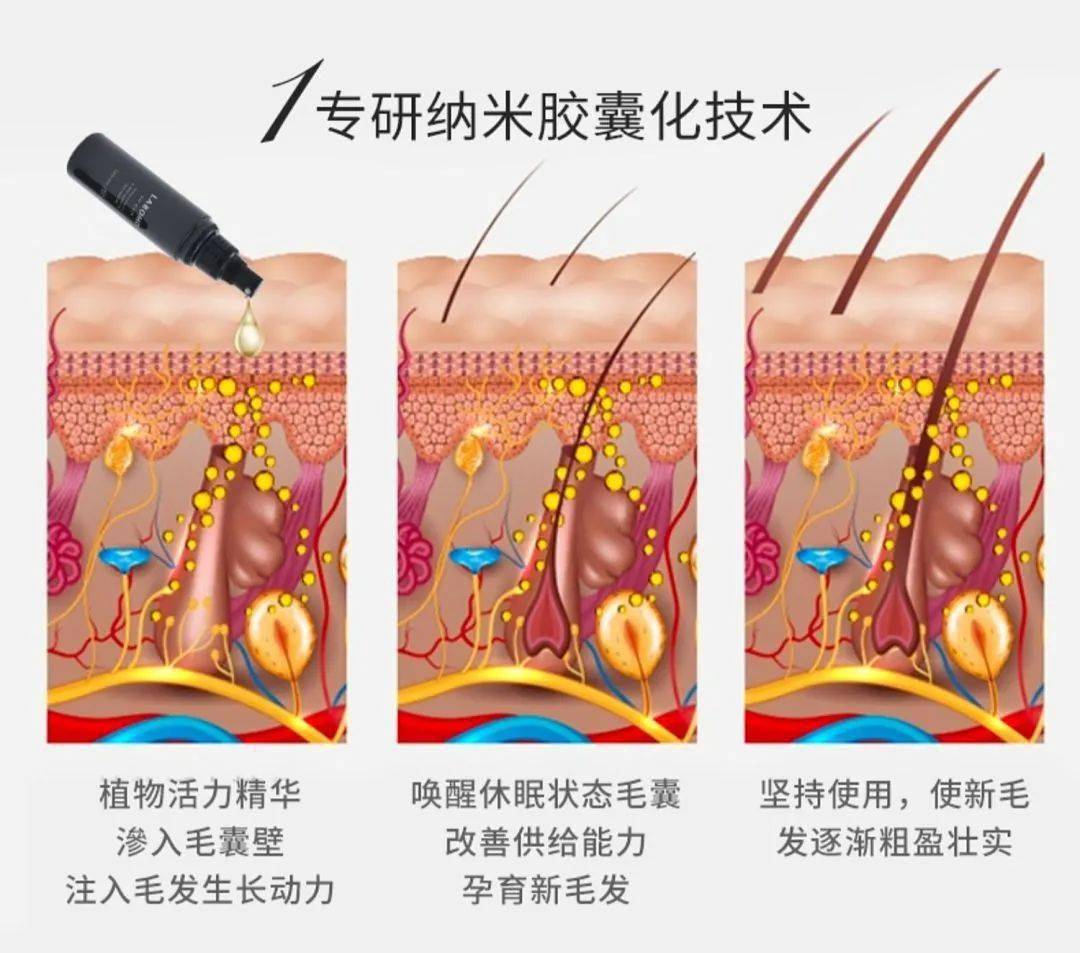 头皮大美女的绝杀从来不是五官！而是优雅到发丝的随意精致！