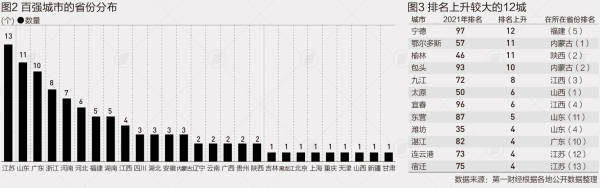 河南省各地gdp_2021年河南各地市GDP排名出炉:郑州一枝独秀,驻马店超商丘