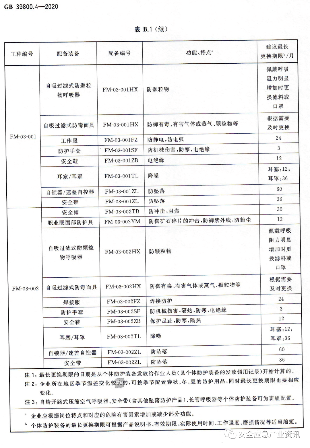 文章配图-144