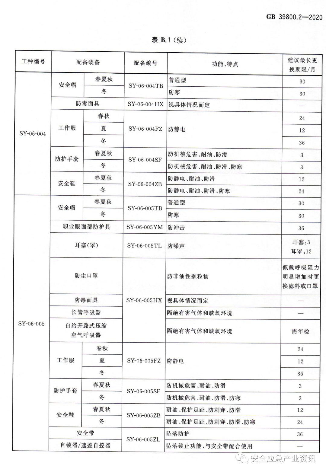 文章配图-57