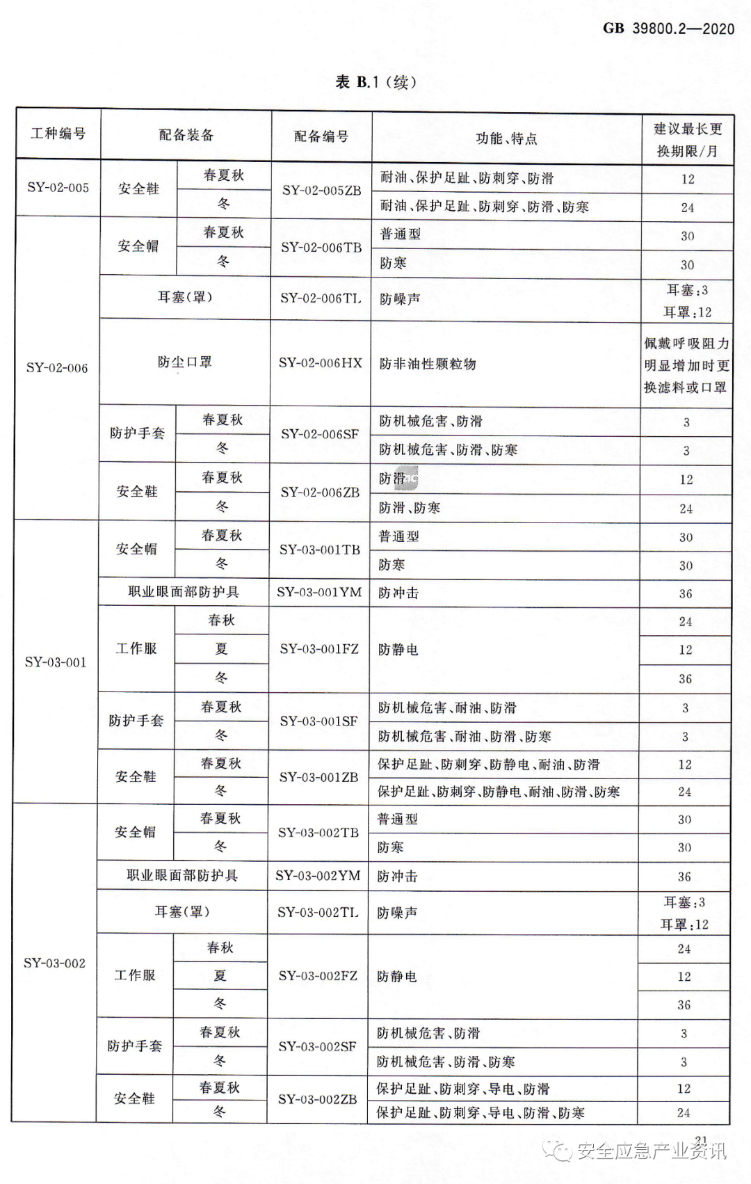 文章配图-51