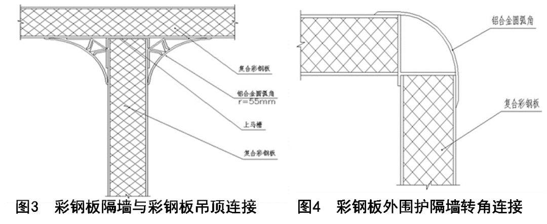 彩钢阳角示意图图片