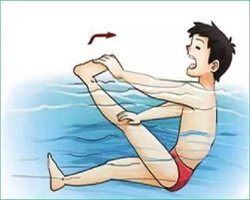 游泳抽筋的处理措施