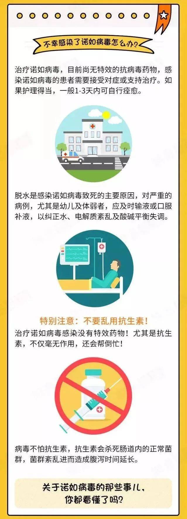 病毒|中国农业大学发布紧急通知！部分学生、职工感染诺如病毒，已启动应急预案