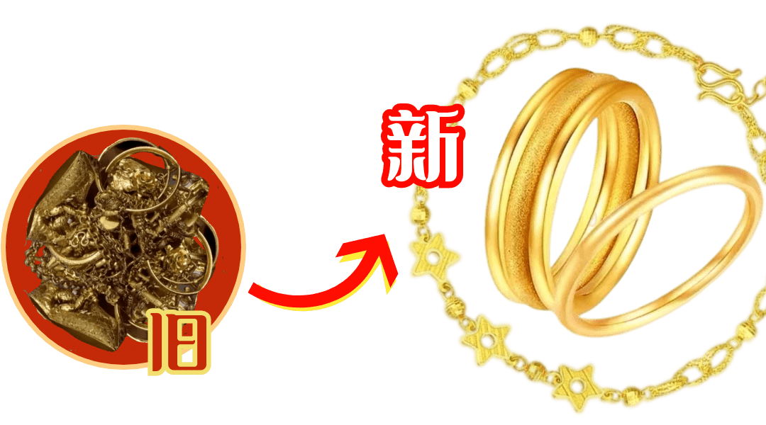 淮南中国黄金以旧换新(中国黄金以旧换新免工费)