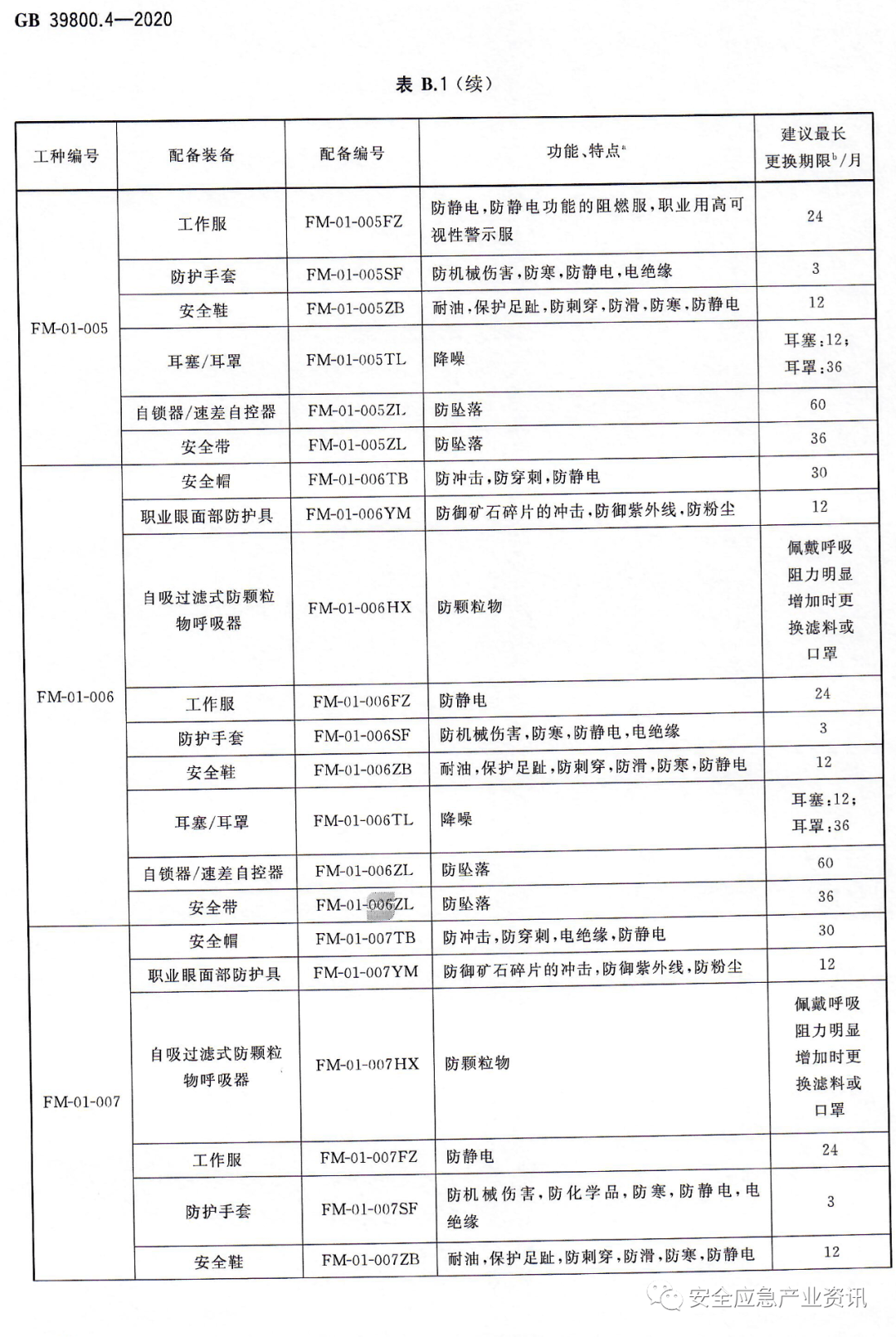 文章配图-138