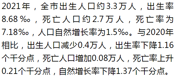 最新数据濮阳市常住人口3744万人