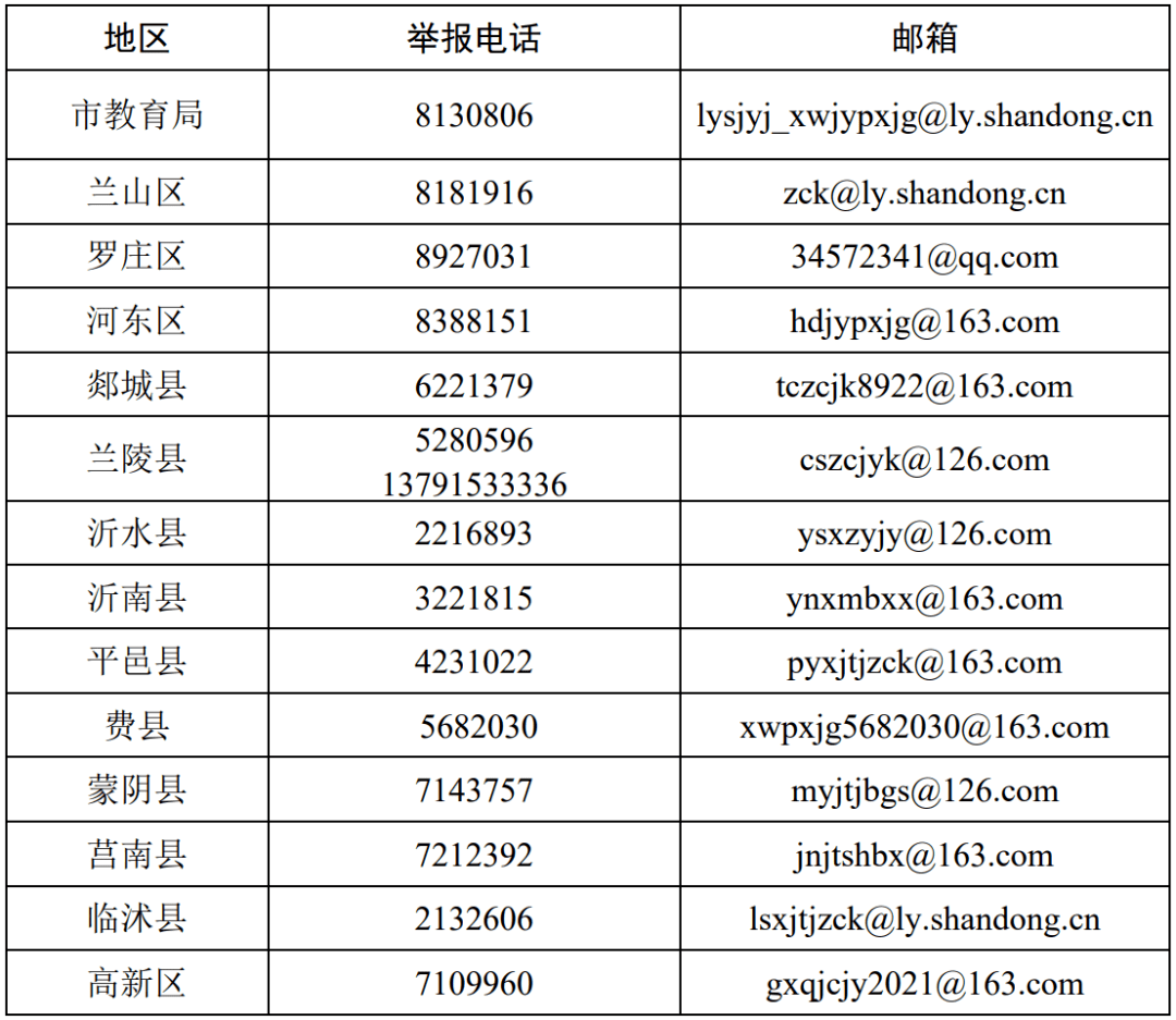 关于公布全市校外培训机构疫情防控和违规办学举报电话的公告