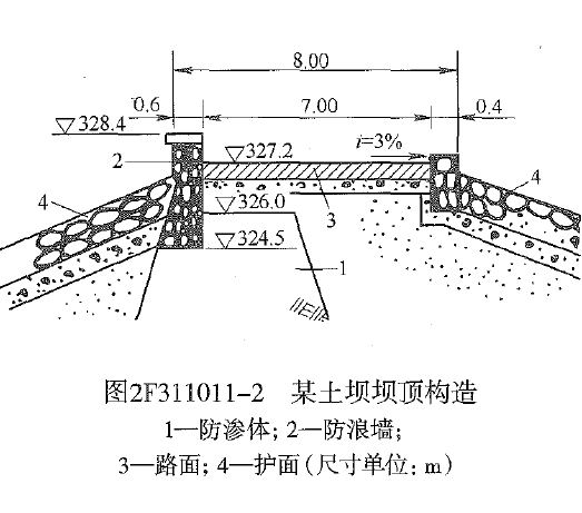 2022年大立行動派!【激戰八十天 • 順利過二建】(3.19)_裁決_目標_