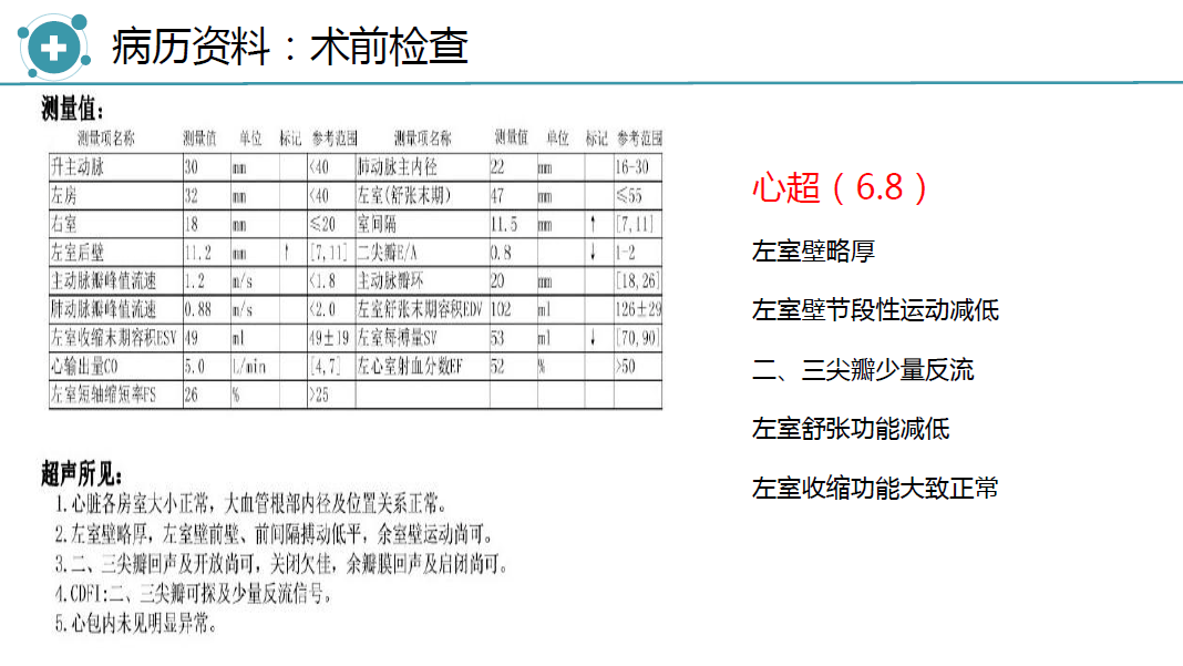 今晚直播 | icaa-郑大中心医院第十二期:甲亢性心脏病患者甲状腺切除