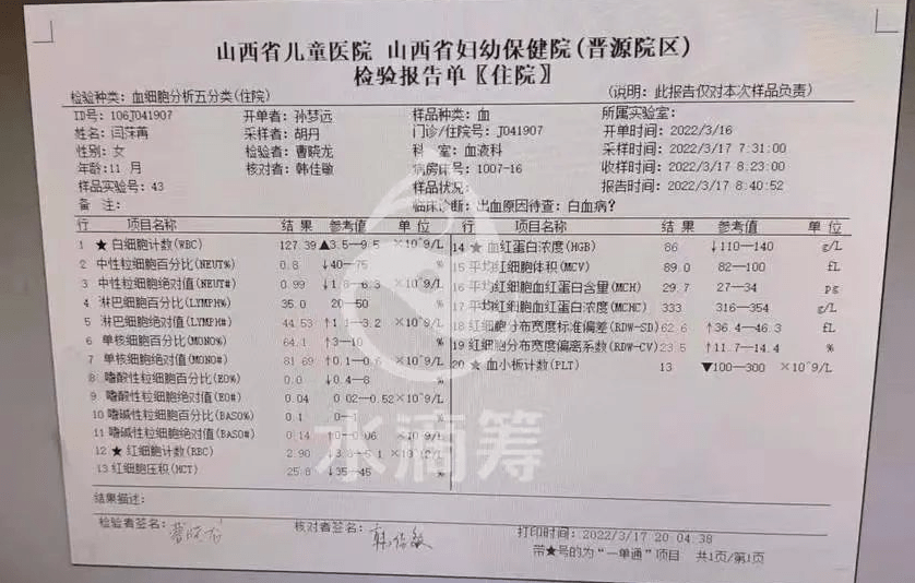 白血病化验单图片儿童图片