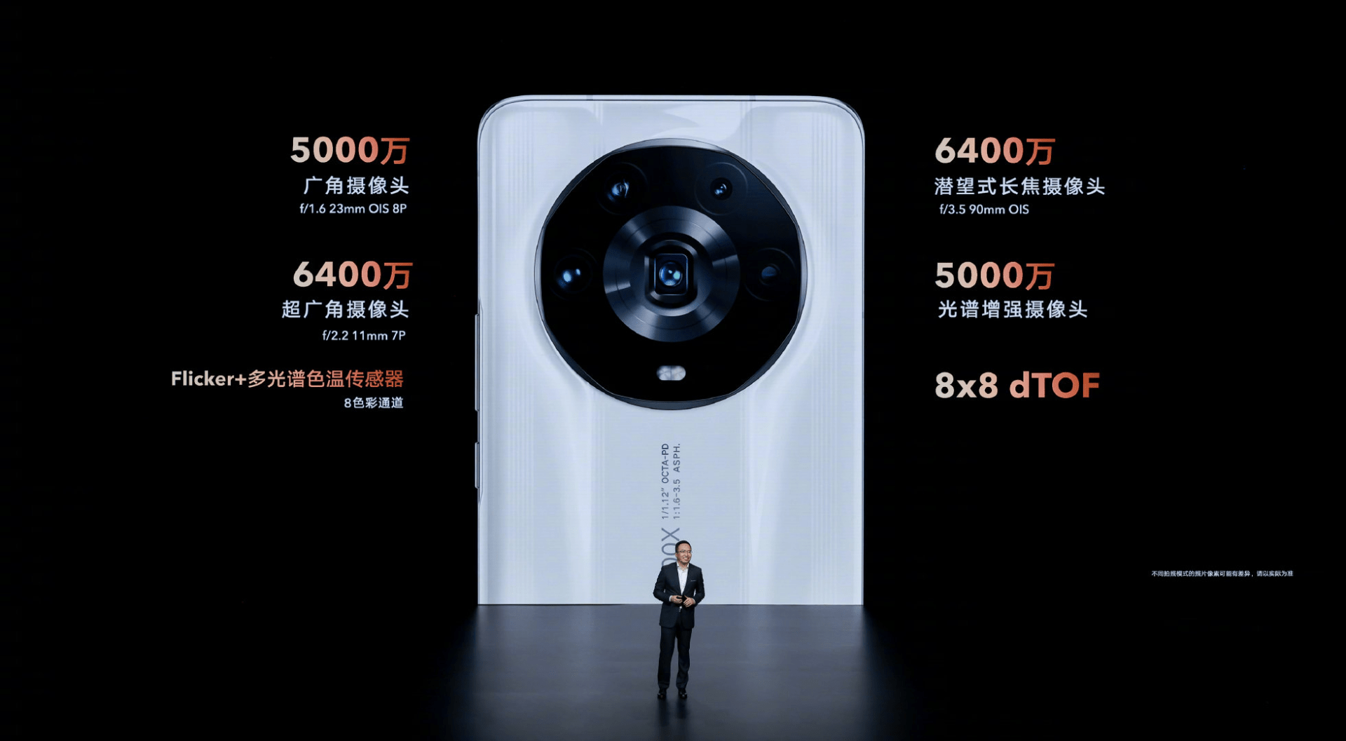 荣耀Magic 4至臻版DXO评分全球第一，无短板的高端旗舰有点东西