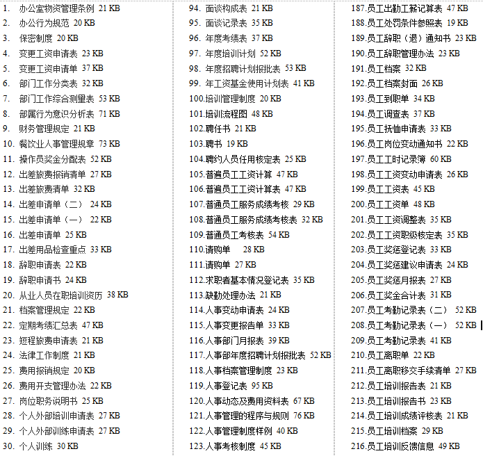 人事行政红头文件模板通知在职证明离职证明收入证明等