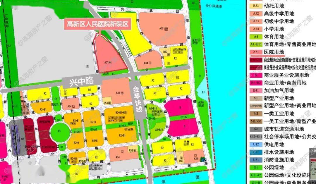 珠海北围三甲医院来了!将建高新区人民医院新院区!_规划_管理_配套
