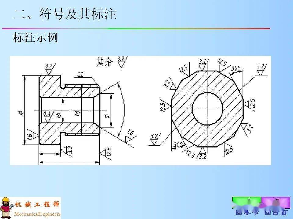 專業知識機械製圖圖紙上技術要求的標註表面粗糙度極限與配合公差概念