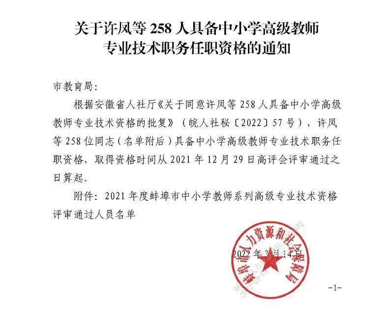 關於許鳳等258人具備中小學高級教師專業技術職務任職資格的通知