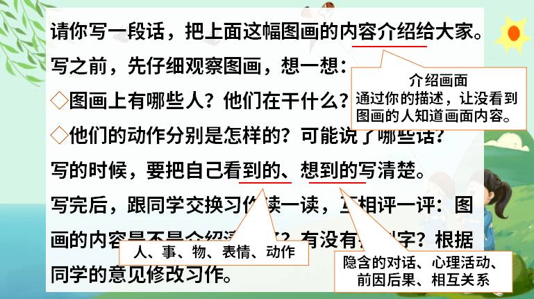 【课件】三年级语文下册 习作《看图话,写一写》_图画_内容_课文