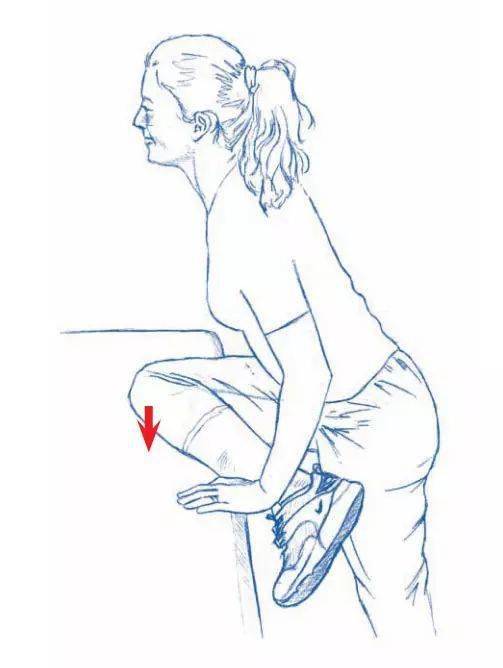 膝关节及周边疼痛的拉伸大法