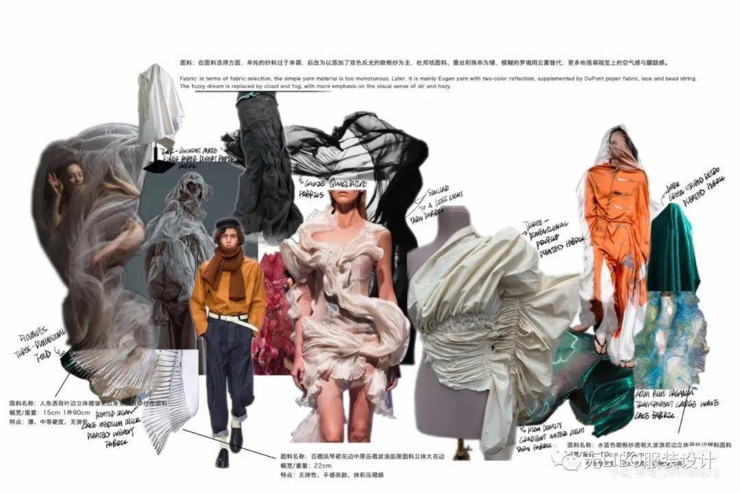 设计 150张服装设计主题概念版！（如何寻找灵感？）
