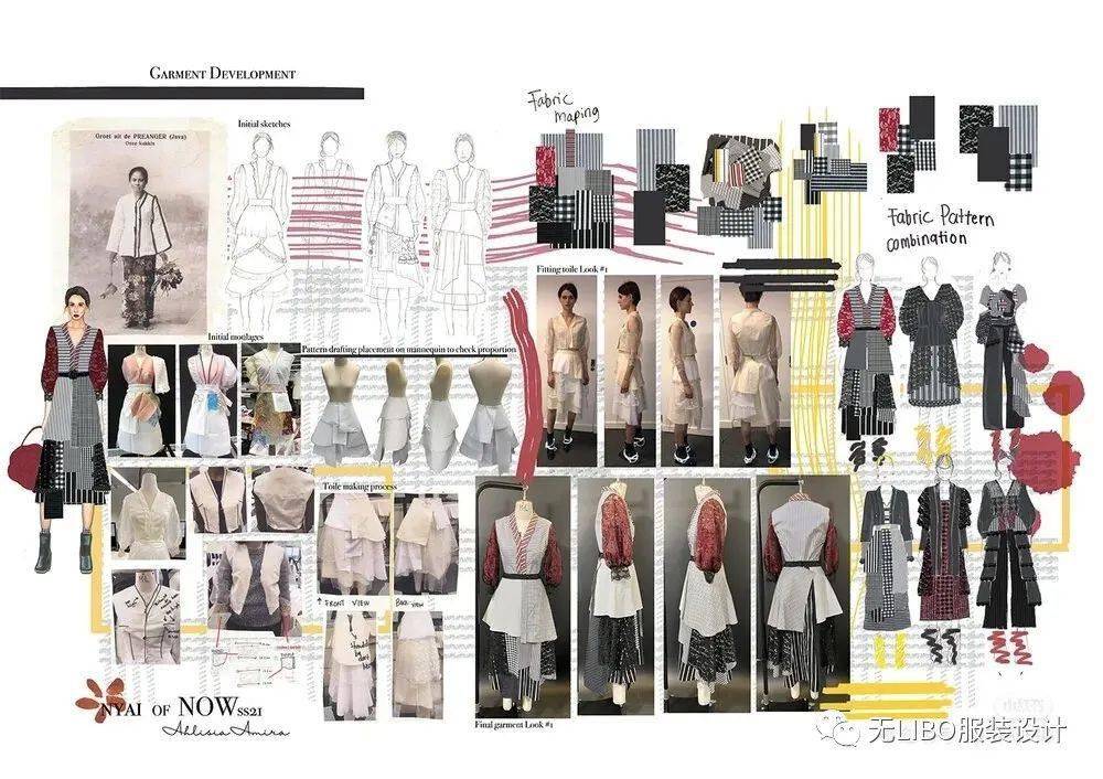 设计 150张服装设计主题概念版！（如何寻找灵感？）