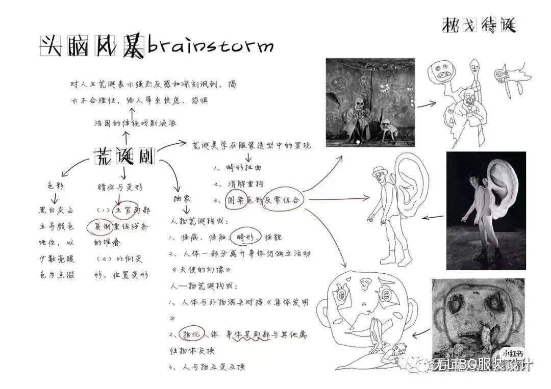 设计 150张服装设计主题概念版！（如何寻找灵感？）