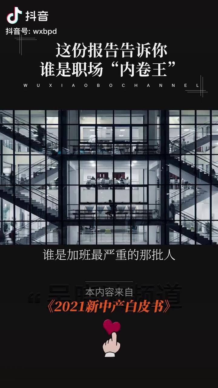 到底谁才是职场上真正的内卷王办公室经济职场最强内卷