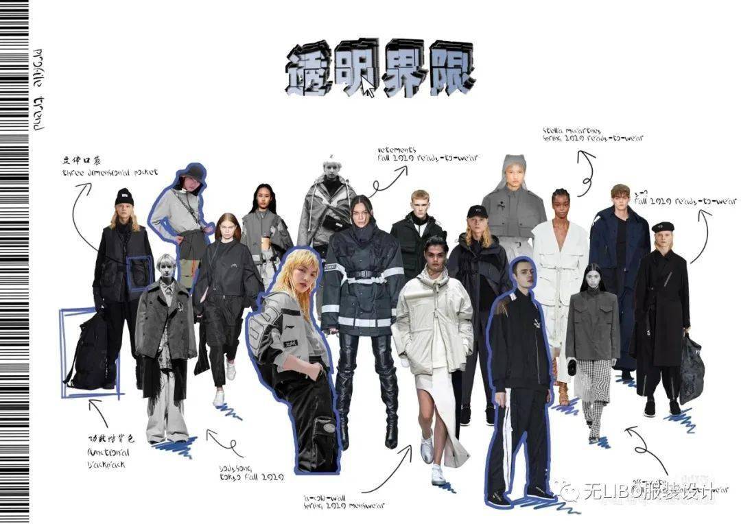 设计 150张服装设计主题概念版！（如何寻找灵感？）