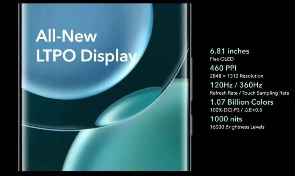 技术|京东方宣布f-OLED LTPO变频显示屏实现量产！