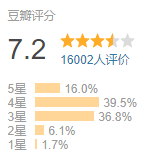 电影|等了9年！这周终于要上了！