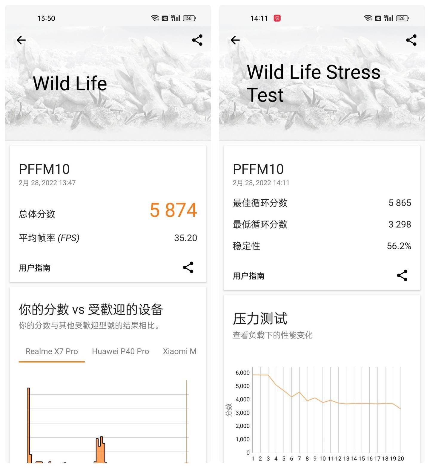 比大杯便宜 2000 元，值得买吗？OPPO Find X5 深度评测