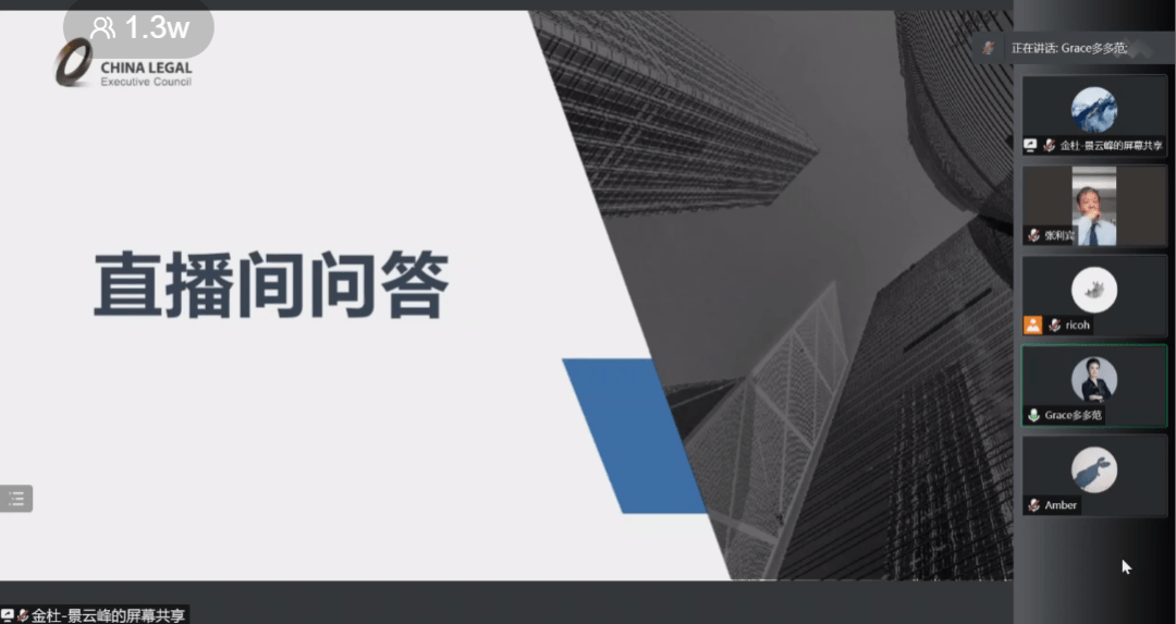 精彩纷呈的俄乌背景下企业投资和贸易的因应之道直播落下帷幕