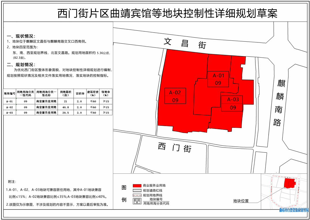 曲靖市西片区控规图图片