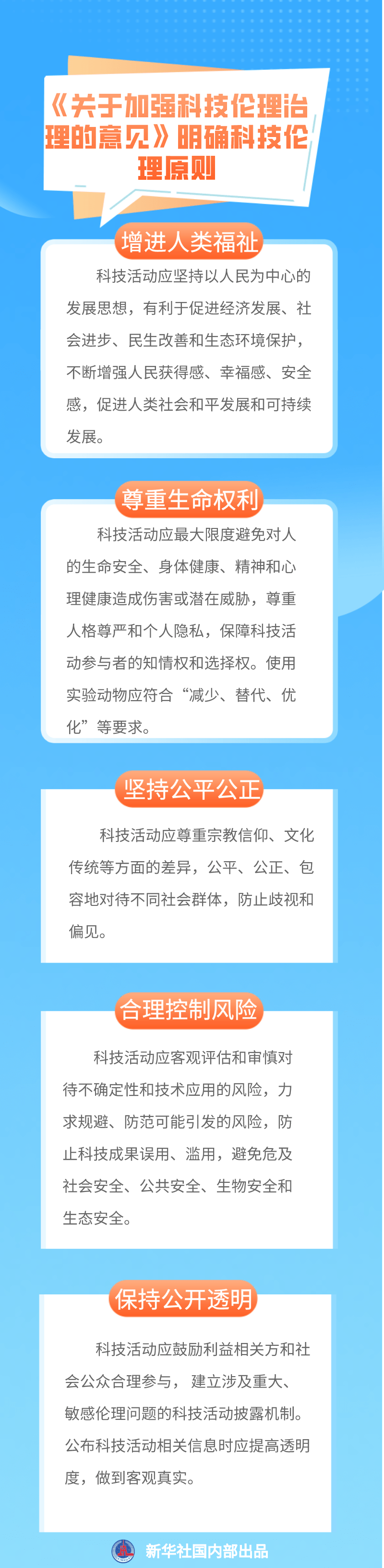 治理|基因编辑、人工智能等技术研发将得到规范