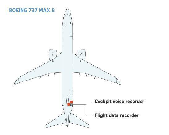 张仲麟：东航空难黑匣子被发现，空难调查的良好开始