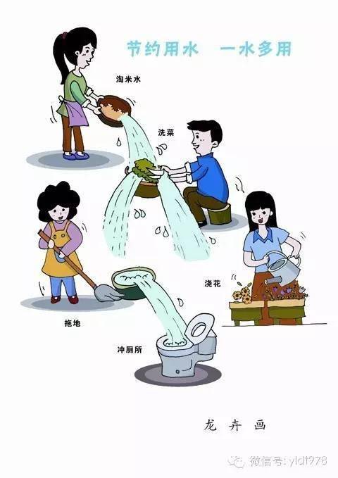 【节水】节水小妙招_水资源_水日_用水