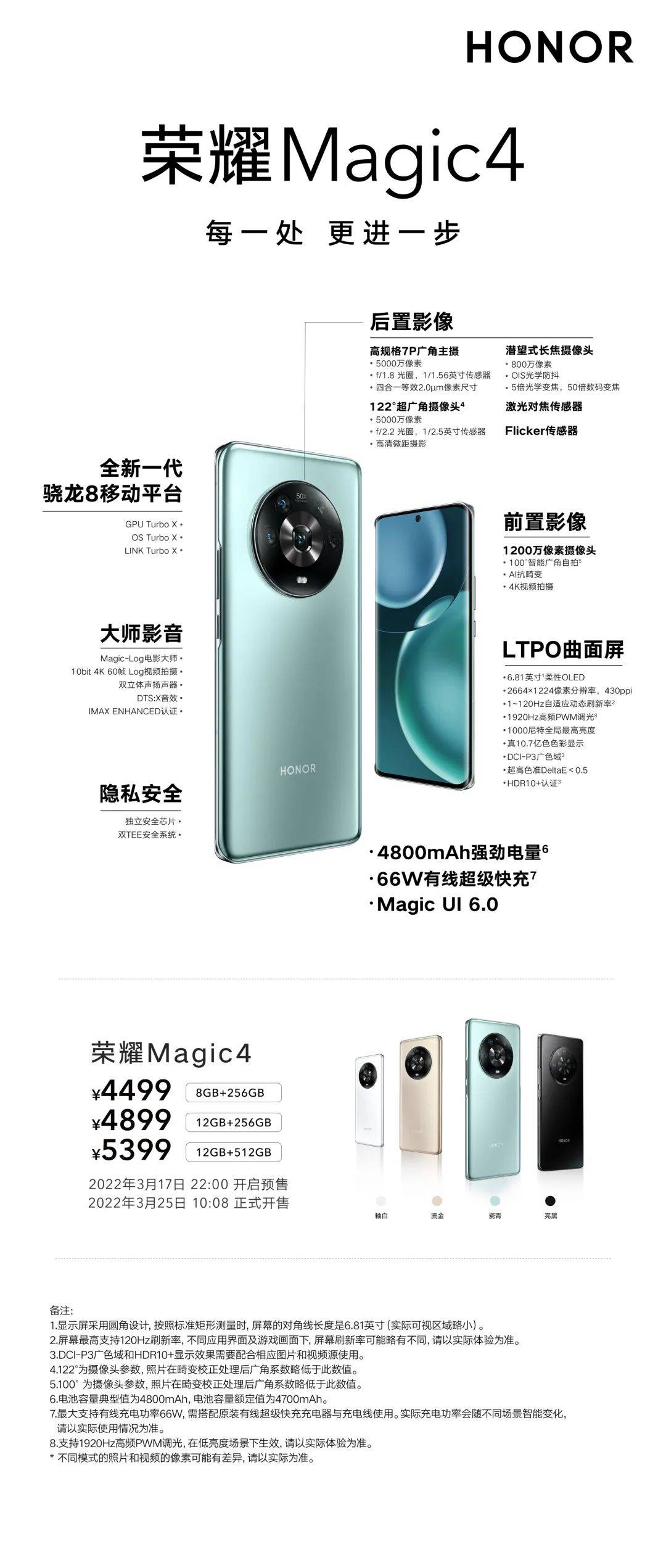 文末抽奖 | 每一处，更进一步，3月25日荣耀Magic4火爆开售